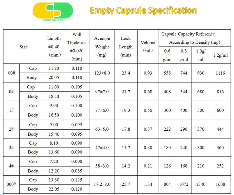 vegetable empty capsule specification_